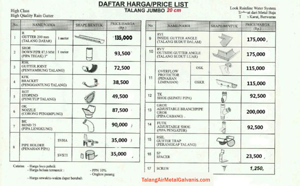 talang-air-metal-galvanis-2